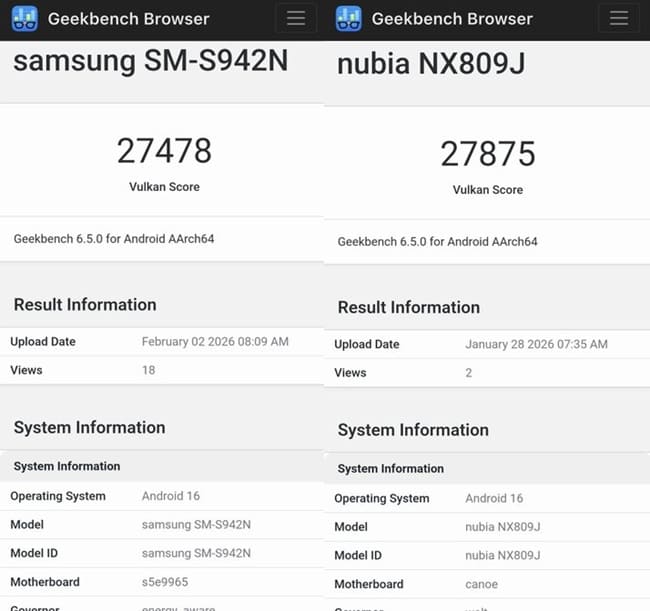 مقایسه امتیاز اگزینوس ۲۶۰۰ تا استپدراگون ۸ الیت نسل ۵ در Vulkan