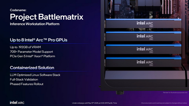 آپدیت Project Battlematrix