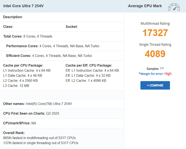 مدل Core Ultra 7 254V