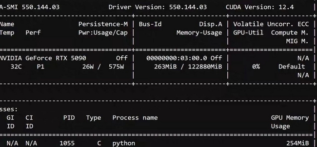 کارت گرافیک 13 هزار دلاری انویدیا