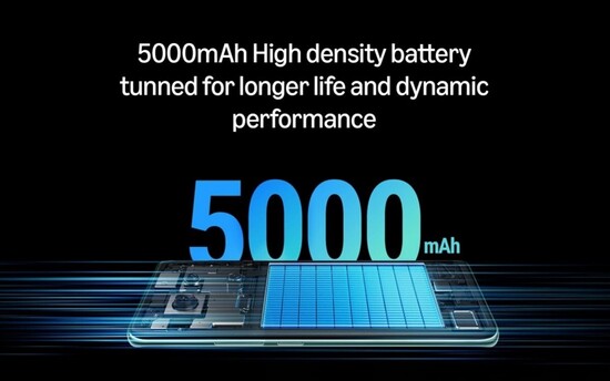 مشخصات گوشی مدل Super ZX Pro