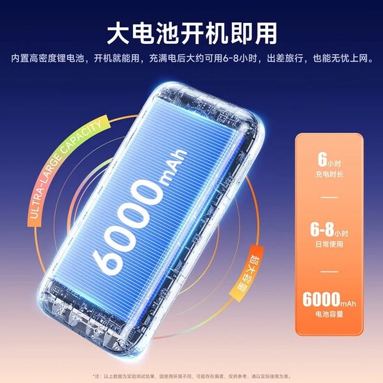 مودم Xiaoxin 5G