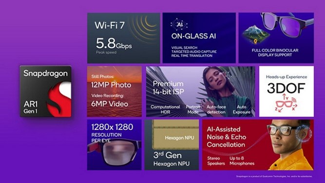 قابلیت‌های تراشه Snapdragon AR1 Gen 1 