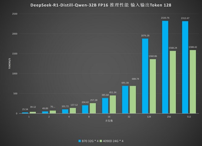 Intel-Arc-Pro-B70-02.jpg