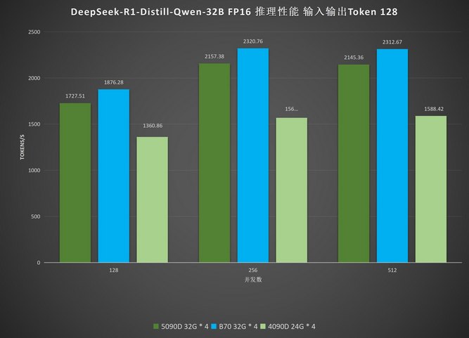 Intel-Arc-Pro-B70-03.jpg