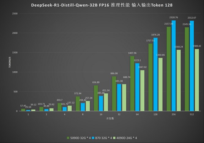 Intel-Arc-Pro-B70-04.jpg