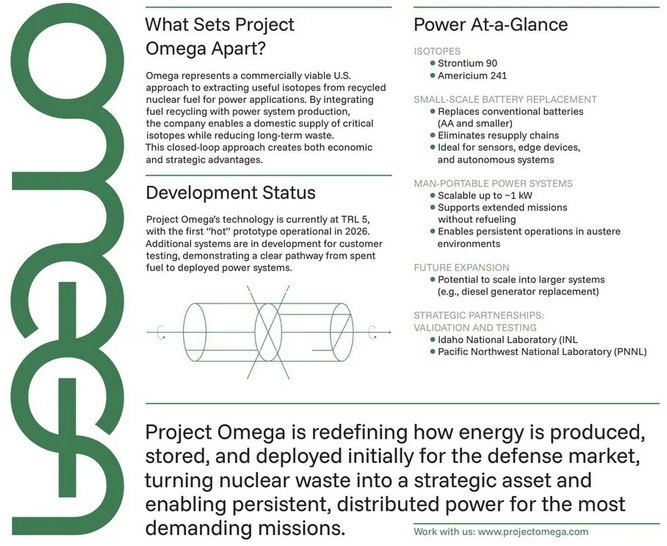 Project_Omega_02.jpg