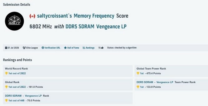 ddr5-record-02.jpg