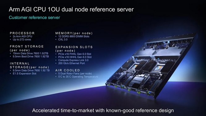 ARM-AGI-CPU-07.jpg