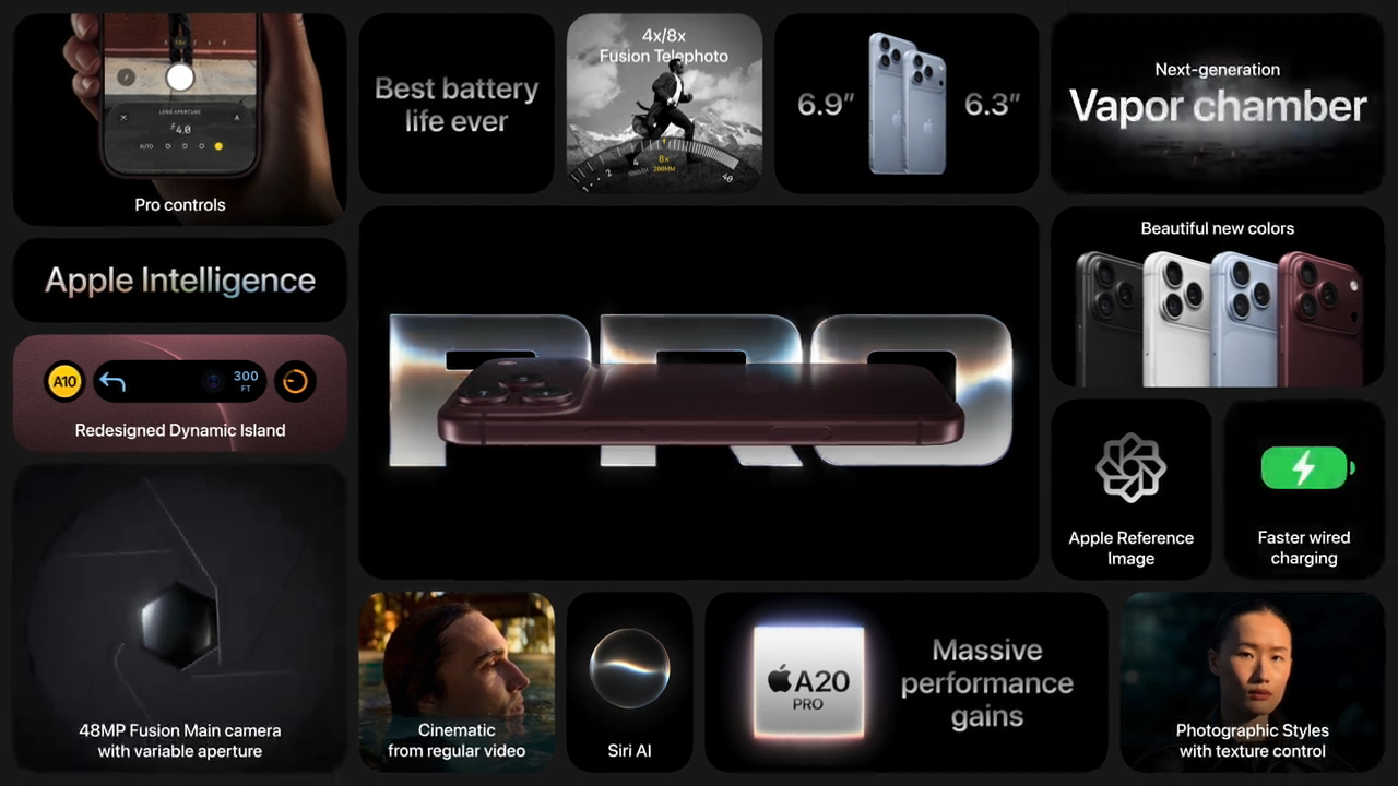 Apple Event — September 9 31-1 screenshot.png