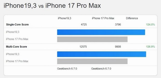 Apple-A20-Pro-02-new.jpg