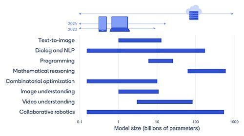 AI-Models-01.jpg