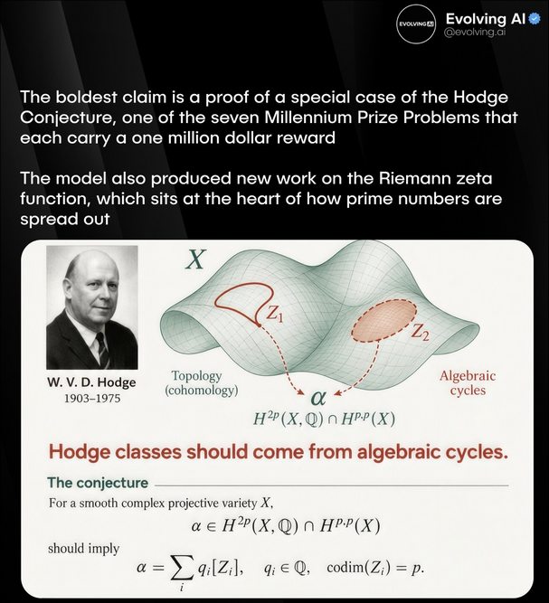 Hodge.jpg