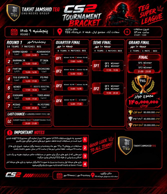 جدول و توضیحات مسابقه TEG Super League