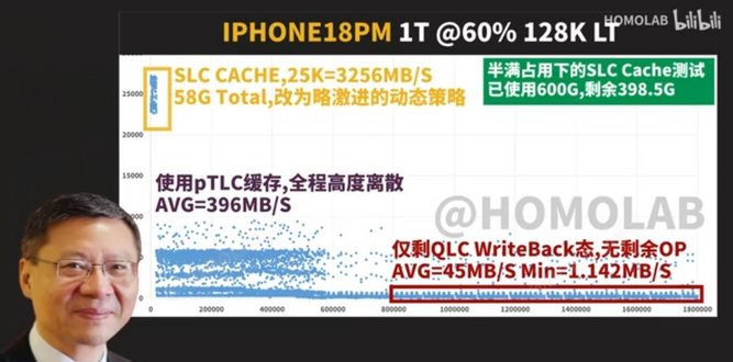 iPhone-18-Pro-Memory-2.jpg