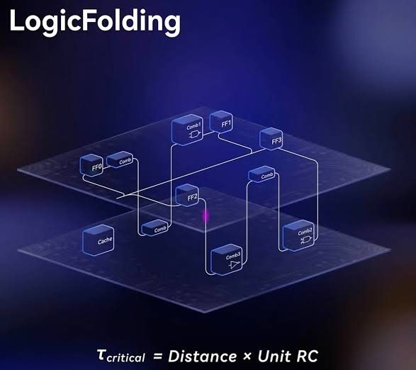 logicfolding-02.jpg