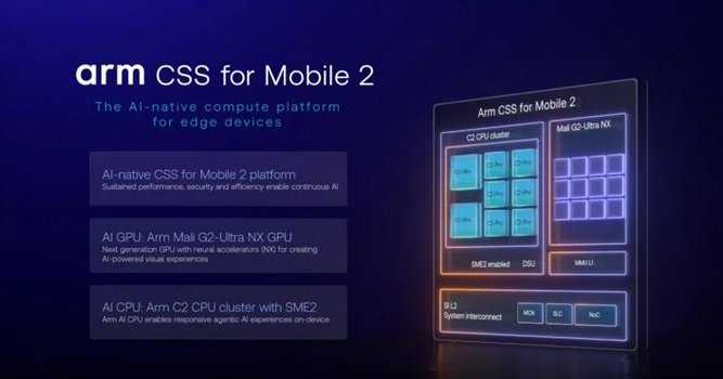 Arm-DLSS-02.jpg