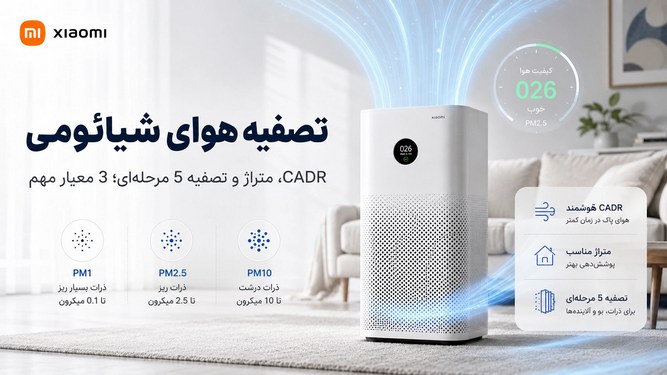 تصفیه هوا شیائومی و معیارهای CADR، متراژ و فیلتراسیون