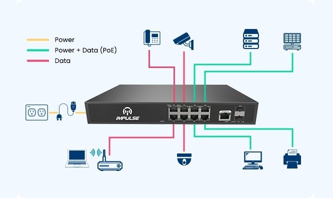 PoE-Switch-02.jpg