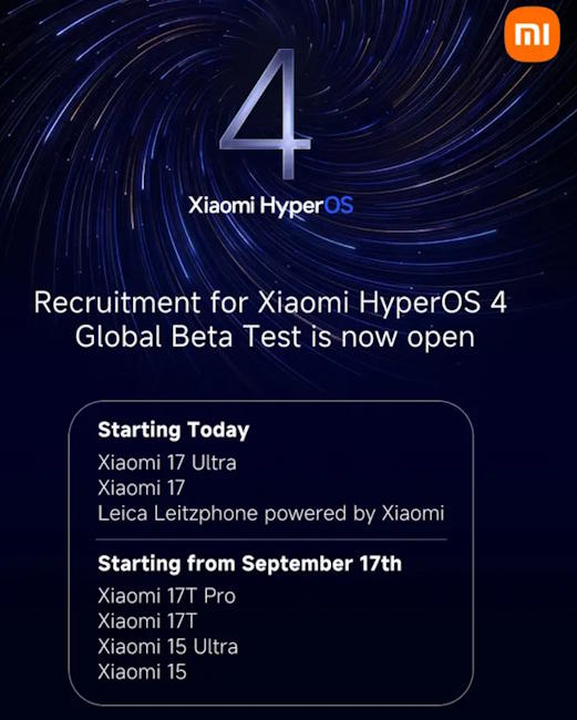 برنامه بتای جهانی HyperOS 4