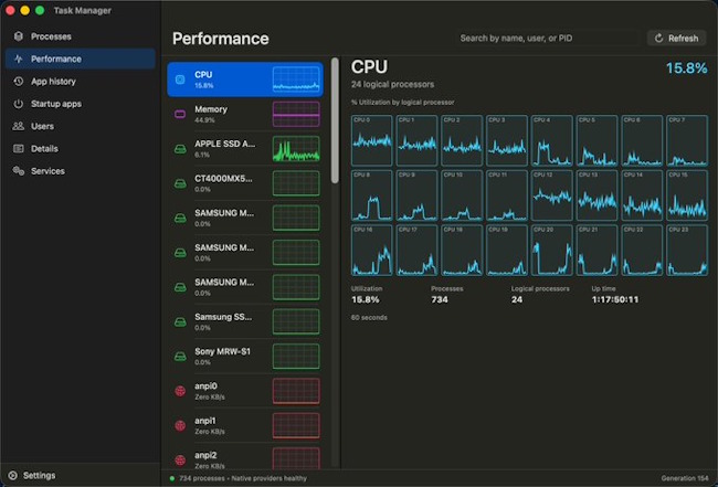 Task Manager شبیه به ویندوز برای مک