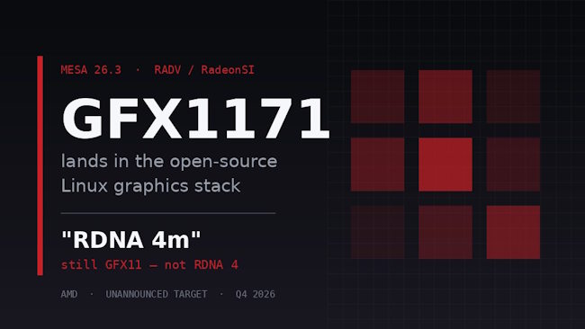 گرافیک RDNA 4m