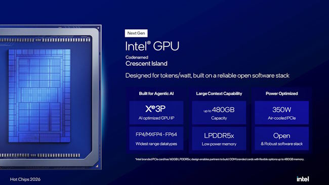 crescent-island-graphics-gpu.jpg