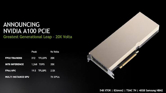 NVIDIA-A100-GPU.jpg