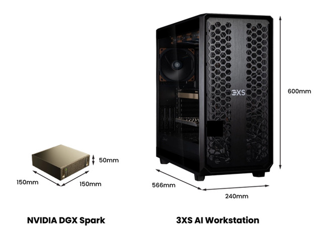 مقایسه ابعاد انویدیا DGX Spark با کیس گیمینگ و ورکاستیشن