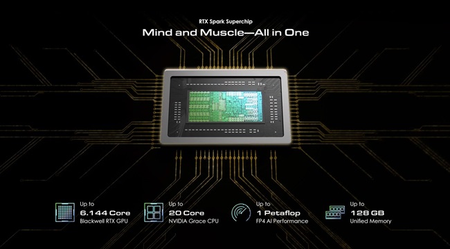 پردازنده RTX Spark در لپ تاپ Prestige N16 Flip AI+