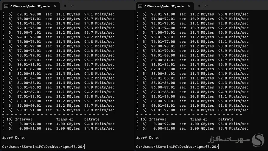 send-recieve-LAN.webp