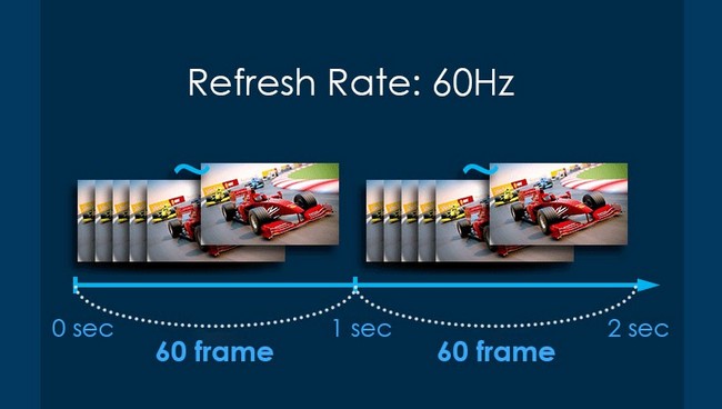 Refresh-Rate-Guide-10.jpg