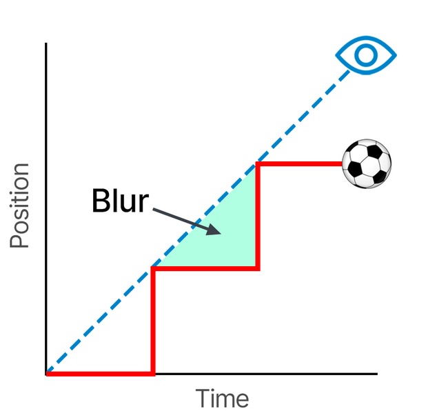 Refresh-Rate-Guide-12.jpg