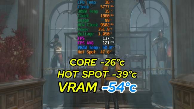 نتایج نصب واترکولر روی کارت گرافیک RTX 3080