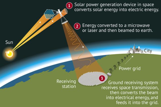 solar-2.jpg