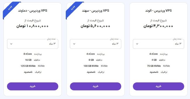 مزیتهای مدیریتی سرور مجازی وردپرس