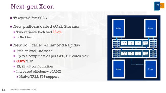 xeon7-22.jpg
