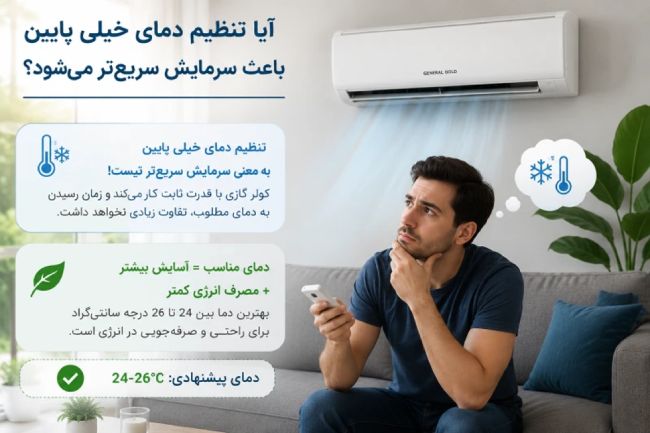 آیا تنظیم دمای خیلی پایین باعث سرمایش سریعتر میشود؟
