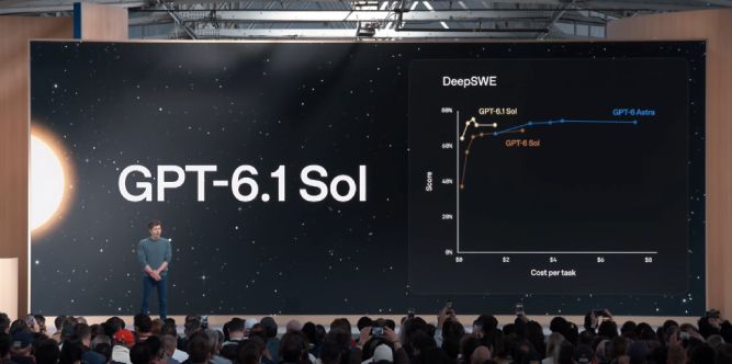 مدل هوش مصنوعی GPT-6.1 Sol