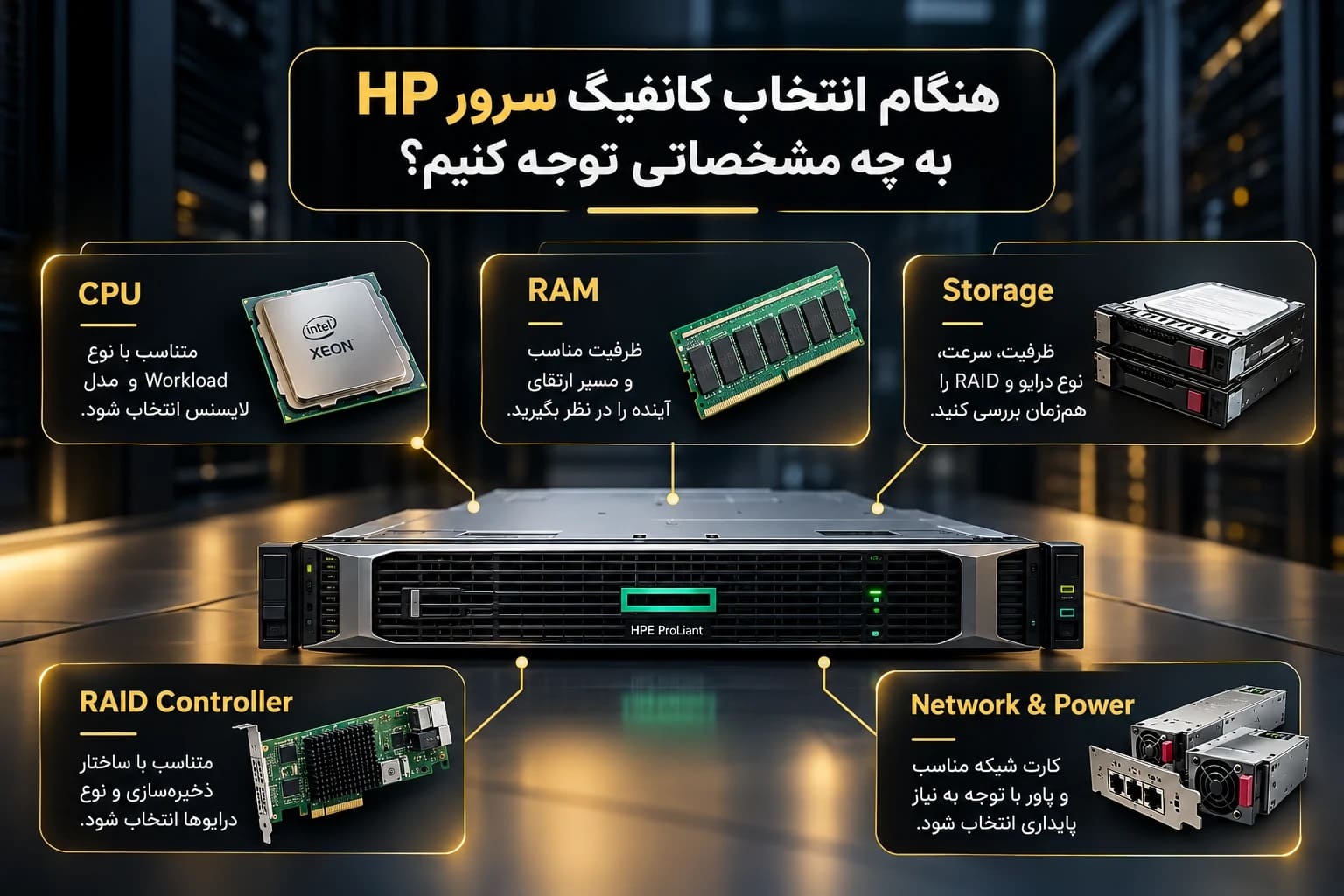 هنگام انتخاب کانفیگ سرور HP به چه مشخصاتی توجه کنیم؟