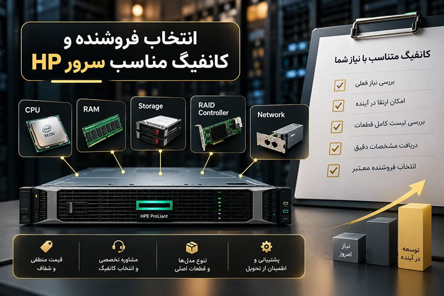 انتخاب فروشنده و کانفیگ مناسب سرور hp