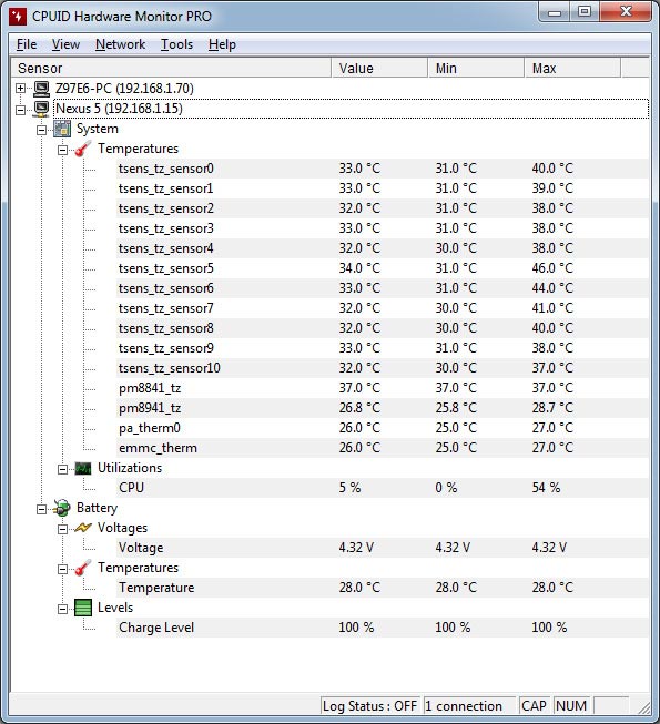 نرمافزار HWMonitor