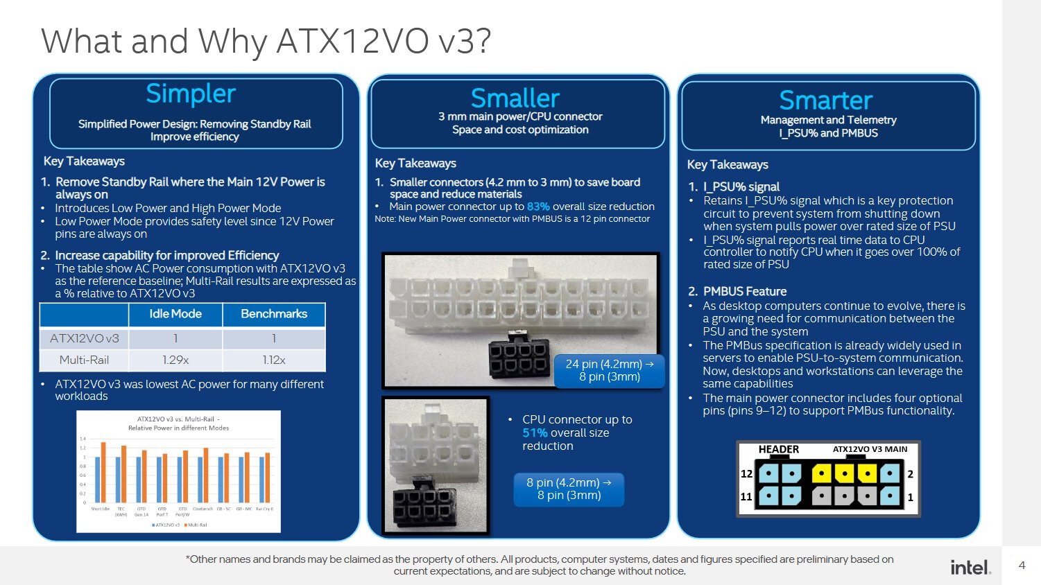 intel-12VO-V3-2.jpg