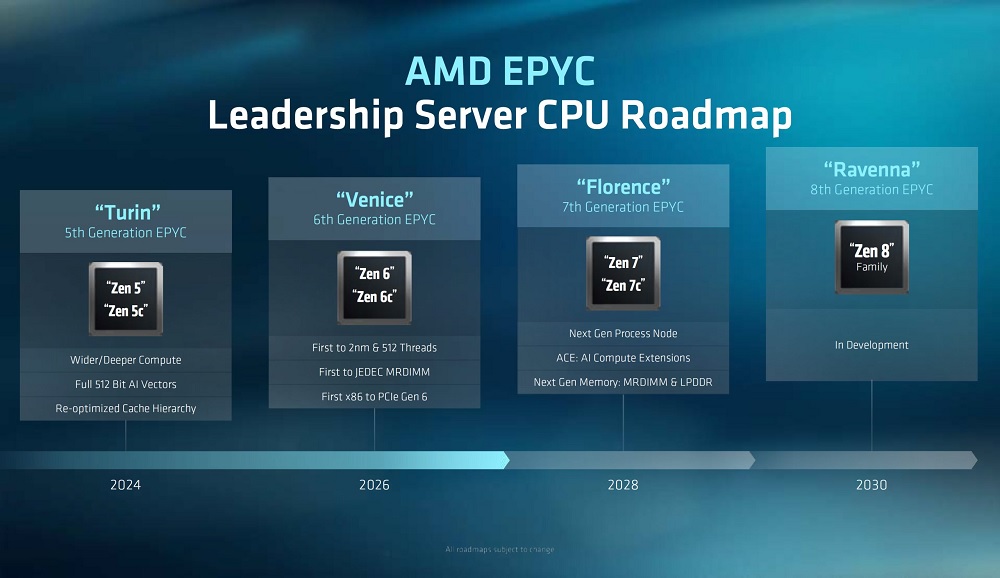 epyc-roadmap-2.jpg