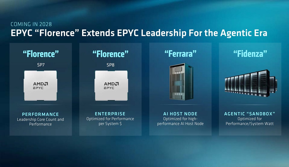 epyc-roadmap-2.jpg