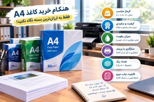 خرید کاغذ a4