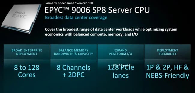مشخصات پردازنده‌های پلتفرم SP8