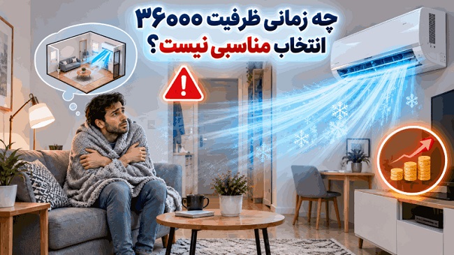 چه زمانی ظرفیت ۳۶۰۰۰ انتخاب مناسبی نیست؟