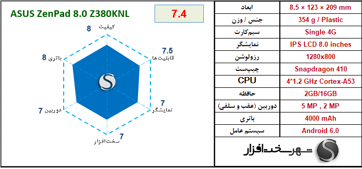[تصویر:  ASUS%20ZenPad%208.0%20Z380KNL.png]