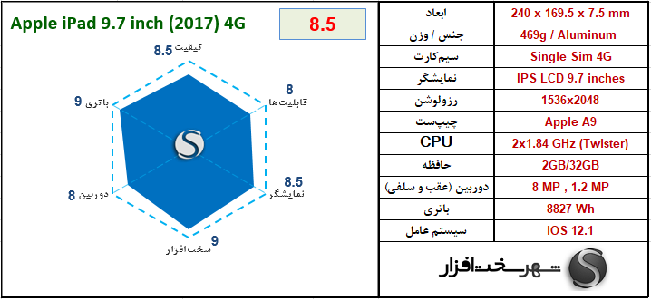 [تصویر:  Apple%20iPad%209.7%20inch%20(2017)%204G.png]